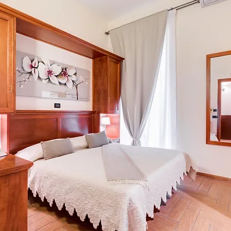 ゲストハウス Residenza ローマ